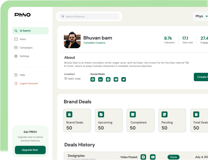 Phyo Dashboard Interface
