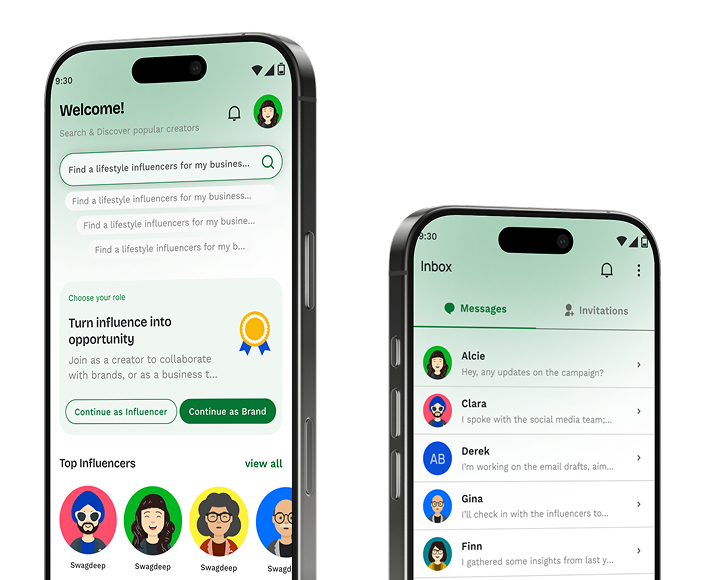 Phyo product preview for campaign workflow